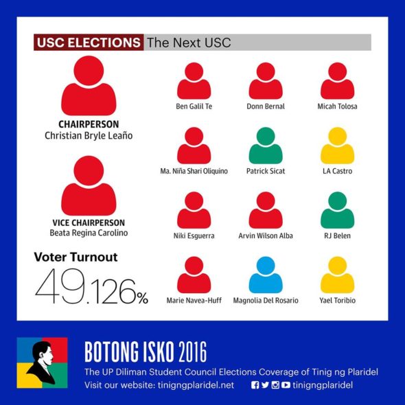 13051760_1033527646727635_4178759371334279354_n