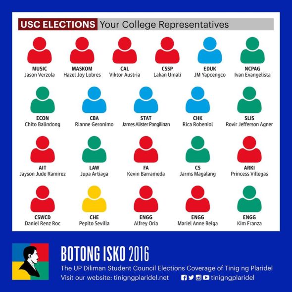 13083204_1033538506726549_8846861467186679650_n